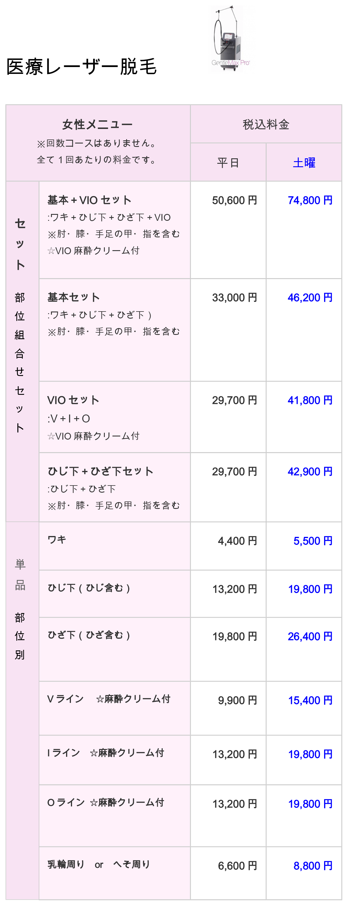 医療レーザー脱毛料金表 | 静岡駅｜わたなべ形成外科・肌のクリニック